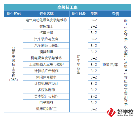 益陽有哪些高級技校？招生專業(yè)有哪些？