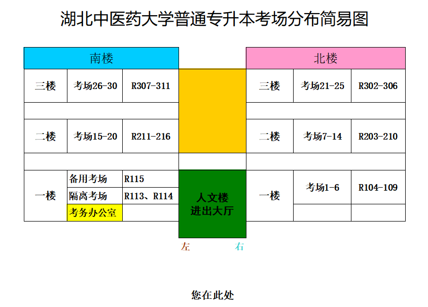 湖北中醫(yī)藥大學(xué)專升本從校門(mén)怎么走到8號(hào)樓？考場(chǎng)怎么找？