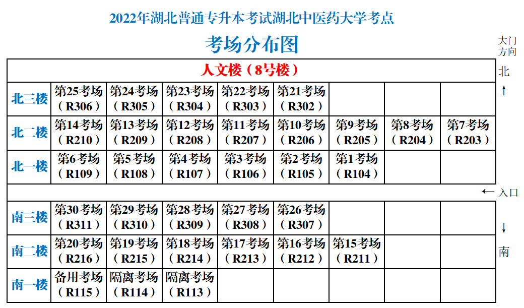 湖北中醫(yī)藥大學(xué)專升本從校門(mén)怎么走到8號(hào)樓？考場(chǎng)怎么找？