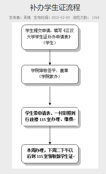 普通專升本的畢業(yè)證丟了怎么辦？畢業(yè)證補(bǔ)辦需要什么材料？