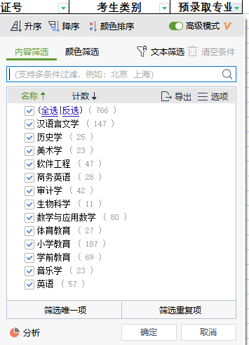 漢江師范學(xué)院2022專(zhuān)升本人數(shù)招滿了嗎？還有機(jī)會(huì)進(jìn)行補(bǔ)錄嗎？