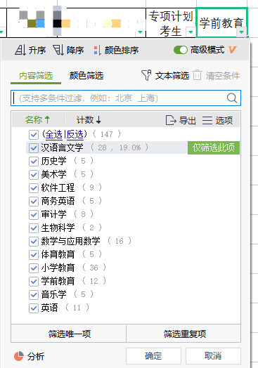 漢江師范學(xué)院2022專(zhuān)升本人數(shù)招滿了嗎？還有機(jī)會(huì)進(jìn)行補(bǔ)錄嗎？