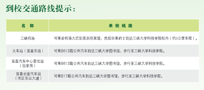 三峽大學(xué)科技學(xué)院專升本幾號(hào)幾點(diǎn)報(bào)到？報(bào)到路線和費(fèi)用是多少？